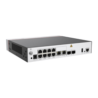 Huawei AC650 256AP Access Controller