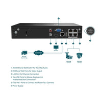 TP-Link VIGI 4-Channel NVR