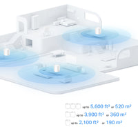 TP-Link Deco AX1500 router Whole Home Mesh Wi-Fi 6 System (1 Pack)