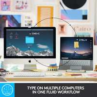 Logitech Mx Keys Mini