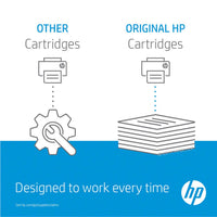 HP 415 Magenta LaserJet Toner Cartridge
