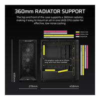Corsair 3200D RS Mid-Tower PC Case Smoke 3x RS120 Fans 375mm GPU Clearance 360mm Radiator