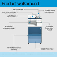 HP LaserJet Enterprise MFP 8601dn