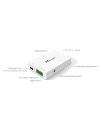 Milesight Controller - NON LTE