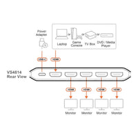 VS4814