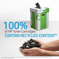HP 953XL High Yield Cyan Original Ink Cartridge