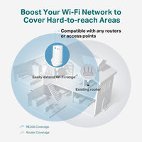 TP-Link AC750 750Mbps Wi-Fi Range Extender