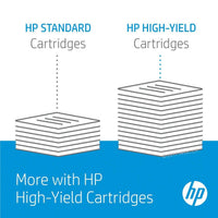 HP 207A Cyan LaserJet Toner Cartridge