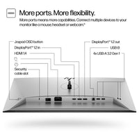 HP Series 7 Pro 23.8 inch FHD Monitor
