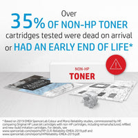 HP Colour LaserJet Toner Collection Unit