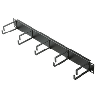 HPE Rack Cable Management 1U Brush Kit