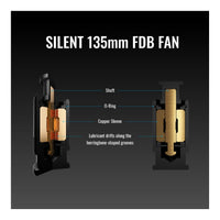 AeroCool Smart G1 750W ATX 3.1 Non-Modular PSU 80 Plus Gold 12V-2x6 PCIe 5.1 135mm FDB Fan Flat Cables
