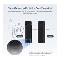 NearStream AWM10T-P Dual Mini Wireless Clip-on Microphones 2TX+1RX USB-C 2.4GHz 35ft Range