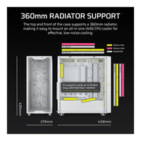 Corsair 3200D RS Mid-Tower PC Case White 3x RS120 Fans 375mm GPU Clearance 360mm Radiator
