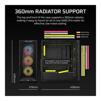 Corsair 3200D RS ARGB Mid-Tower PC Case Smoke 3x RS120 ARGB Fans 375mm GPU Clearance 360mm Radiator