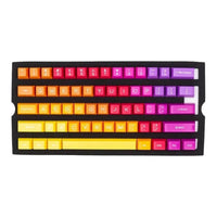 Ducky Keycap Promo