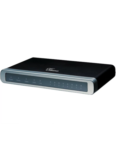 Grandstream 8 port FXO gateway