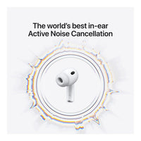 Out of Box AirPods Pro 3,Model A3063 A3064 A3122