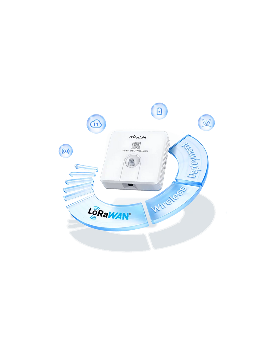 Milesight Desk and Seat Occupancy Sensor with Thermopile IR Temperature Sensor
