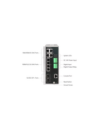 RADWIN IDU-SI Layer 3 Industrial DC PoE Switch