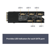 Vantec M.2 PCIe Gen3x2 to 5-Port SATA III Expansion Card B+M Key Plug and Play