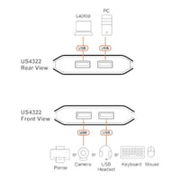 Aten 2x2 USB 3.2 Gen 1 Sharing Switch 2 Computers Share 2 Peripherals 5Gbps InstaSync Push Button